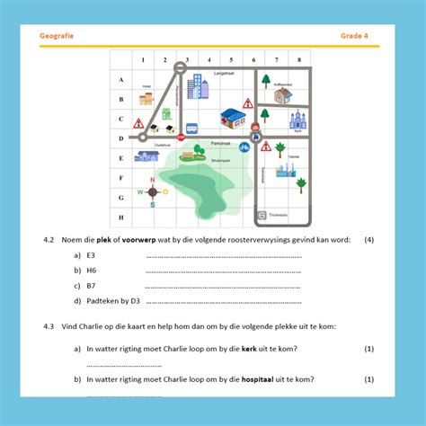 Graad Geografie Opsomming En Toets Kaartwerk Teacha