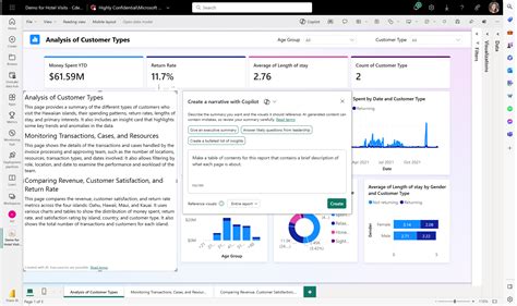 Power Bi에서 보고서 페이지를 만들기 위한 Copilot 프롬프트 작성 Power Bi Microsoft Learn