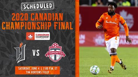 Forge Fc To Host Canadian Championship Final At Tim Hortons Field