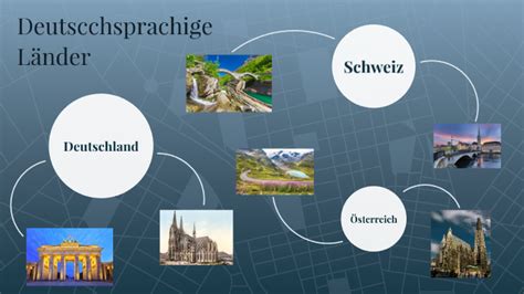 Deutschsprachige Länder by Kim Christoffersen on Prezi