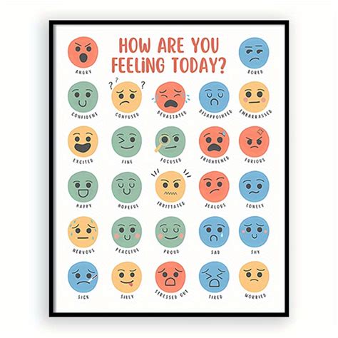 27 Feelings Chart How Are You Feeling Poster Emotions Poster