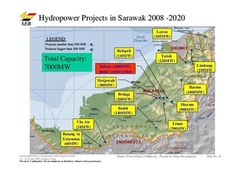 Sarawak Energy Confidential Ppt