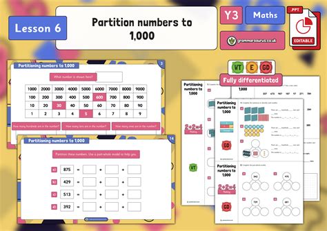 Year 3 Place Value Partition Numbers To 1000 Lesson 6 Grammarsaurus