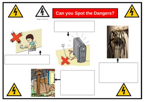 Electricity Worksheet Can You Spot The Dangers Teaching Resources