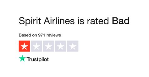 Spirit Airlines Reviews | Read Customer Service Reviews of www.spirit.com