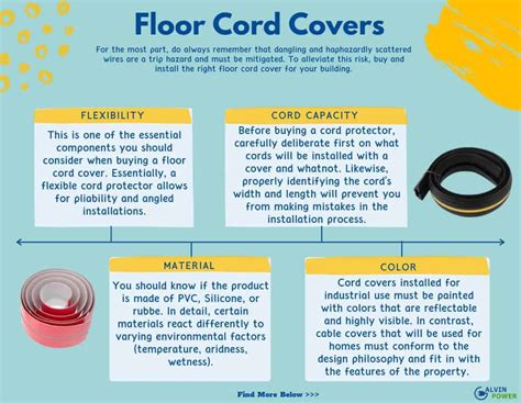 The 12 Best Floor Cord Covers Reviewed and Rated in 2025