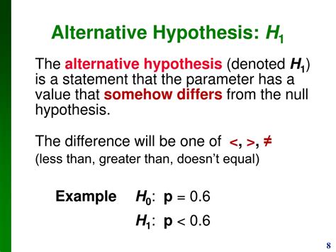 Ppt Chapter 8 Hypothesis Testing Powerpoint Presentation Free