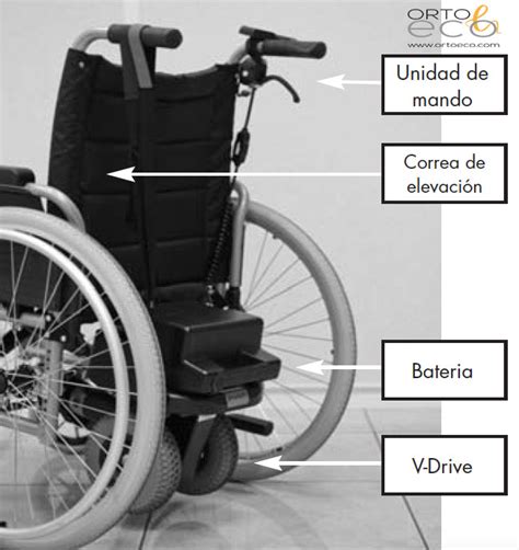 Motorizar Silla De Ruedas Manual Ortoeco