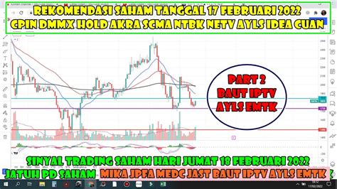 PART 2 Sinyal Jumat 18 Februari Rekomendasi Saham Scalping Trading