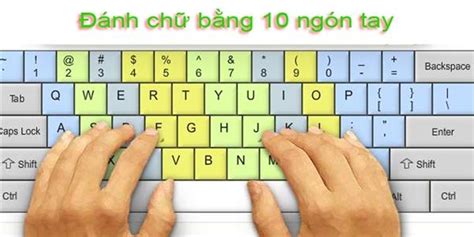 Thẩm Hà blog: cách gõ bàn phím bằng 10 ngón tay nhanh với phần mền hoàn ...