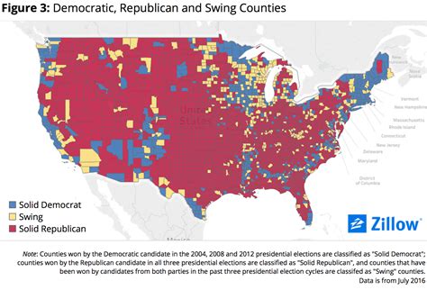 Swings And Misses Home Values In Presidential Swing Counties Fell More