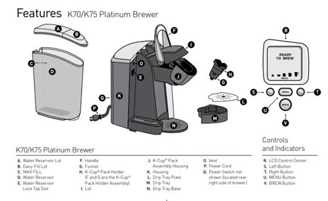 Replacement Keurig 2.0 Parts Diagram