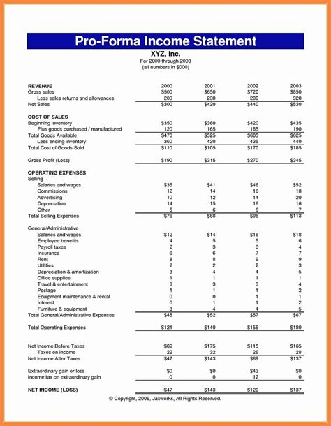 Mgic Sam Worksheet