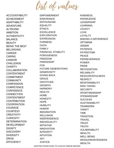 Identifying Your Core Values Worksheet