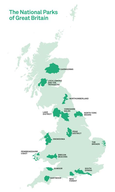 UK National Parks in 100 Seconds - a Environment crowdfunding project ...