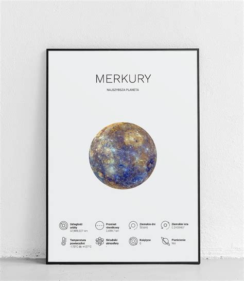 Poster Polytechnic Merkury Planety Uk Adu S Onecznego Plakat