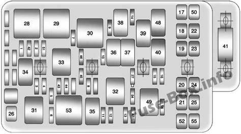 Fuse Box Diagram For 2009 Chevy Malibu Malibu Fuse Chevrolet