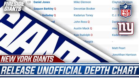 New York Giants Release FIRST Unofficial DEPTH CHART REACTION And