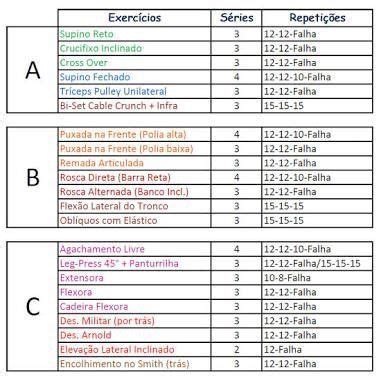 Workout Plan Gym Gym Workout Plan For Women Gym Plan Workout Guide