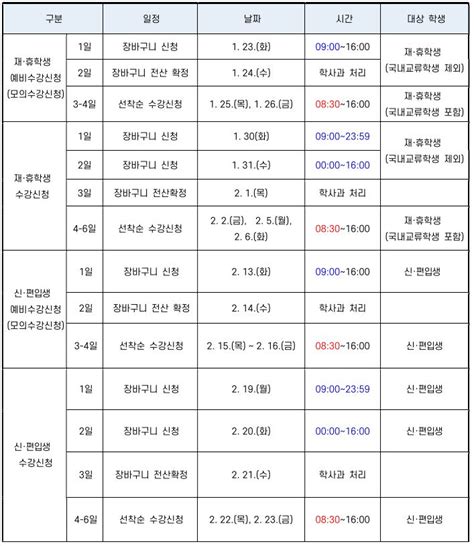 2024학년도 1학기 수강신청 안내guideline For 2024 Spring Semester Course