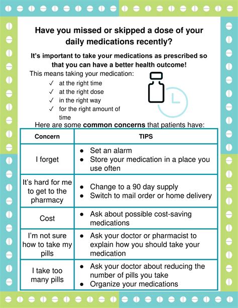 Medications Professional Medical Associates