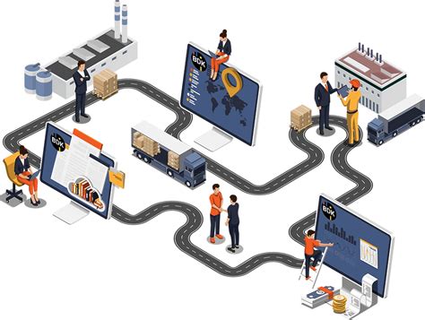 Logistik 4 0 Digitalisierung BDK Informatik AG