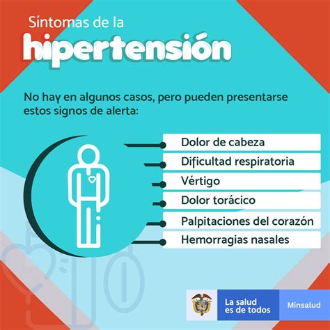 Minsaludcol On Twitter Seg N La Opsoms La Mitad De Las Personas Con