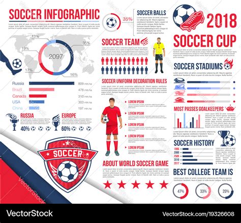 Soccer Sport Infographic Sport Cup Royalty Free Vector Image