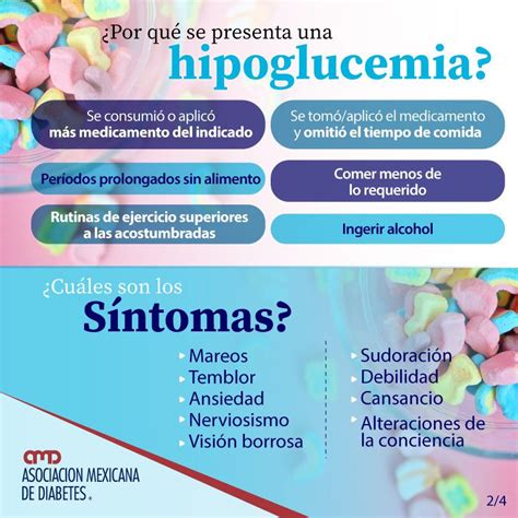 Hipoglucemia ¿qué Es Y Cómo Resolverla