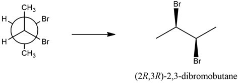 How To Draw Newman Projections From Wedge Dash Aesthetic Drawing