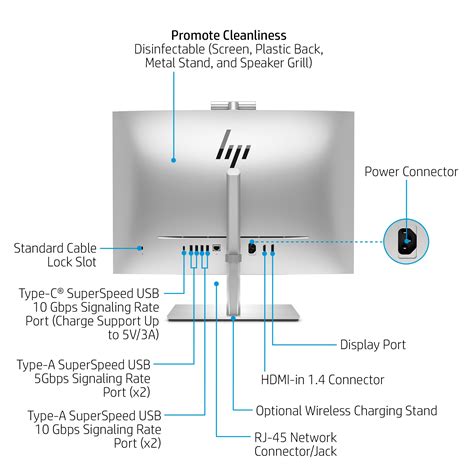 Hp Eliteone G Intel Core I I Cm X