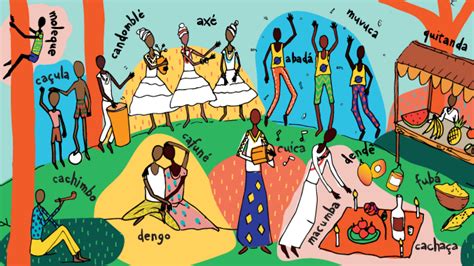 Palavras De Origem Africano - 8