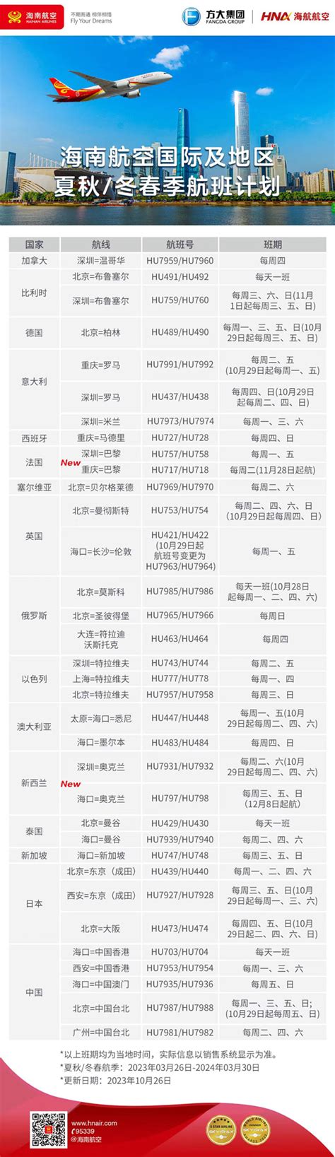 新开航线！海南航空计划12月8日开通海口—奥克兰国际航线 民航公告 新闻资讯 航空旅游网