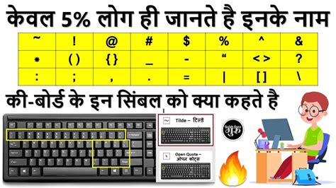 Computer Keyboard Symbols Names हिंदी Keyboard Symbols Name
