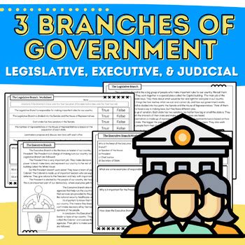 Three Branches Of Government Legislative Executive And Judicial