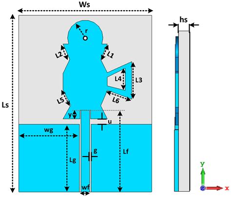 Applied Sciences Free Full Text A Jug Shaped Cpw Fed Ultra Wideband