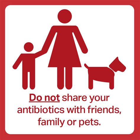 Never Share Antibiotics With Anyone Else Nichi Health Alliance