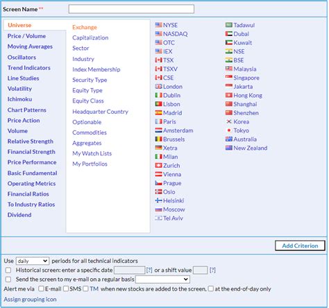 International Stock Screener Global Stock Screener World Stock Screener