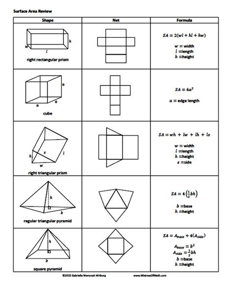 Nets Of Prisms And Cylinders