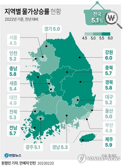 그래픽 지역별 소비자물가 상승률 현황 연합뉴스