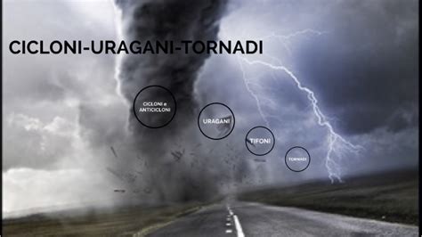 Cicloni Uragani Tornadi By Margharette CARANDANG On Prezi