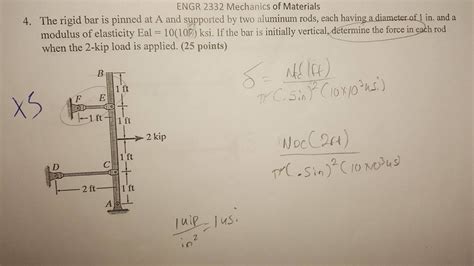 Solved The Rigid Bar Is Pinned At A And Supported By Two Chegg