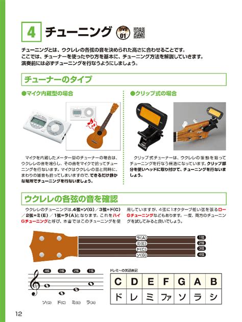 Dvdandcdでよくわかる！はじめてのウクレレnew Editionを買ってみた感想と無料で読む方法！ Tokyo Guitar Press