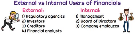 Who Is Considered An Internal User Of Financial Statements Universal