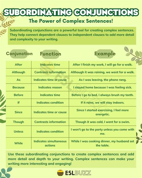 Subordinating Conjunctions: The Ultimate Guide for Better Writing - ESLBUZZ