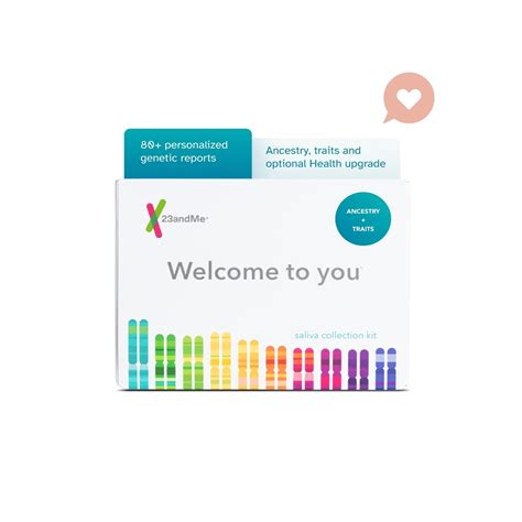 23andme Dna Test Kit — The Lovin Sisters