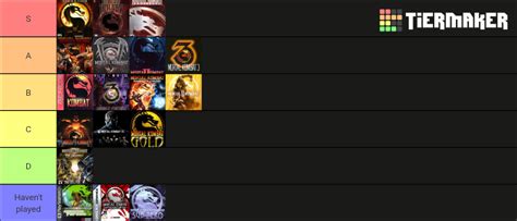 Mortal Kombat Games Tier List Community Rankings Tiermaker