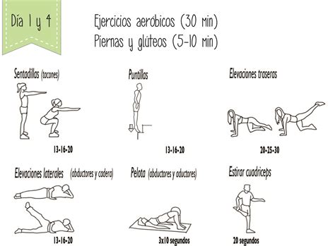 Mejores Ejercicios Para Adelgazar R Pido Y Quemar Grasa