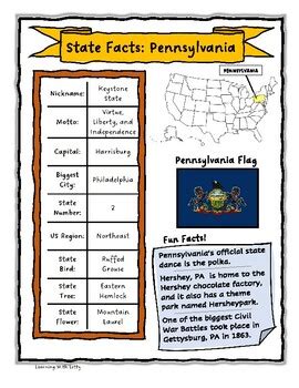 State Facts: Pennsylvania by Learning With Letty | TPT