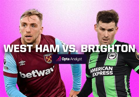 Preview Brentford Vs West Ham United Prediction Team News